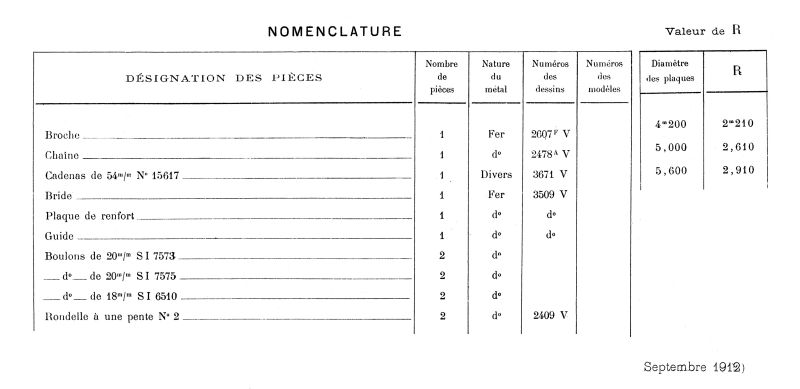 Fichier:Plaques 1 Div 237 05 RS.jpg
