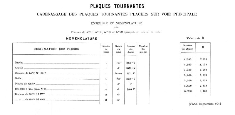 Fichier:Plaques 1 Div 234 04 RS.jpg