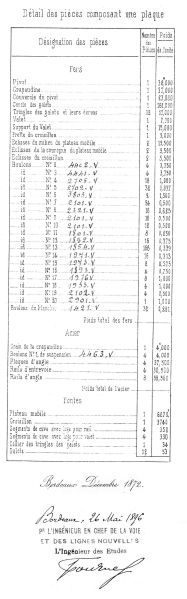 Fichier:Plaques 1 560 188 03 RS.jpg