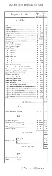 Fichier:Plaques 1 500 020 03 RS.jpg