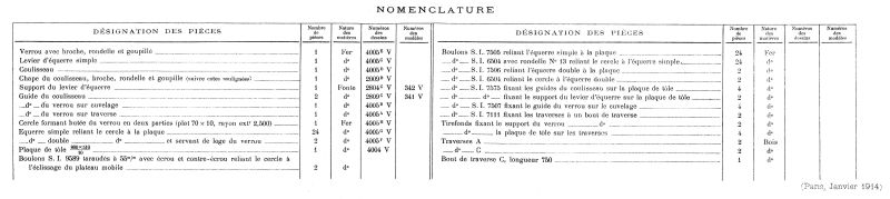 Fichier:Plaques 2 Div 412 02 RS.jpg
